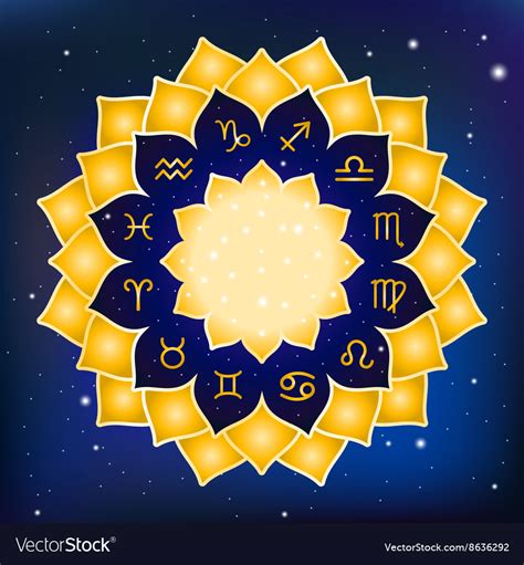 Astrology Circle Zodiac Signs Royalty Free Vector Image