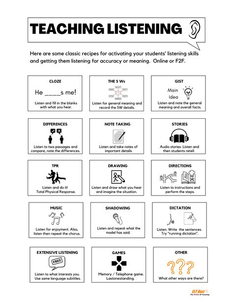 Teaching Listening Recipes And Resources EFL Teaching Recipes