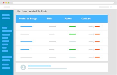 Wp User Frontend Pro Ultimate Frontend Solution For Wordpress Wedevs