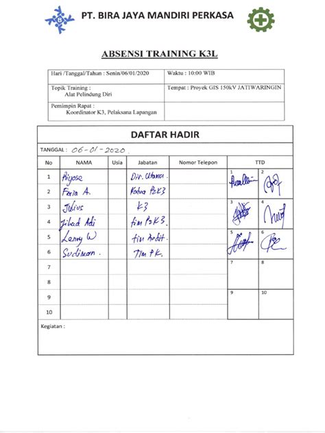 Absensi Training K3l Pdf
