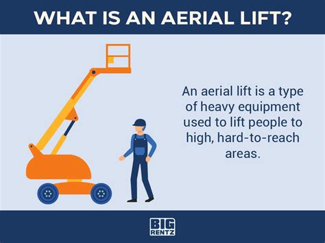 What Is An Aerial Lift Uses And Types Explained Bigrentz