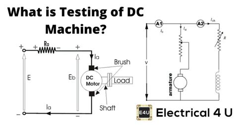 Swinburne S Test Dc Shunt Motor Theory Webmotor Org