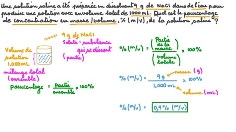 Vid O Question Calcul Du Pourcentage De Concentration En Masse Par