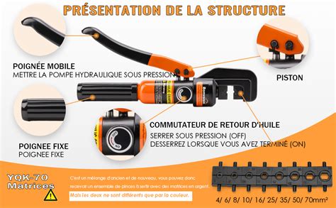 Bonvoisin Pince à Sertir Hydraulique avec 9 Jeux de Matrices 4 70 mm²