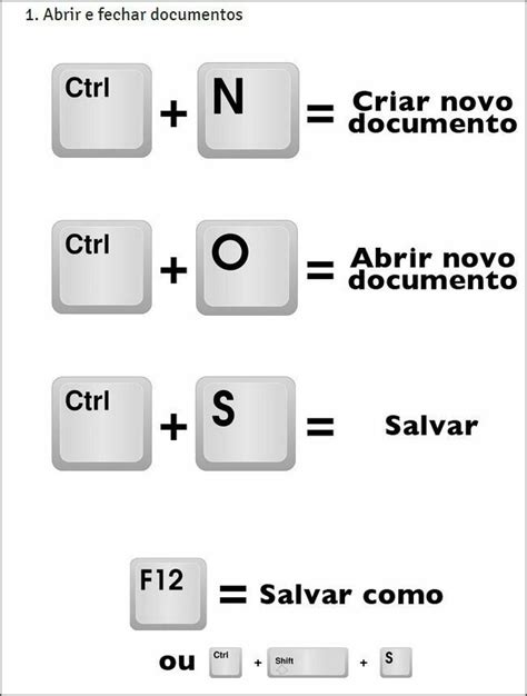 Microsoft Excel Keyboard Shortcut Keys List For Pc And Mac Inforamtionq