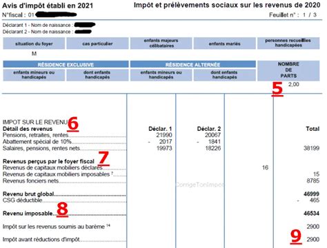 Comprendre Et V Rifier Votre Avis D Imposition Ligne Par Ligne