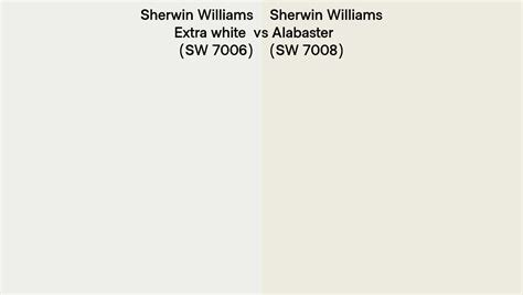 Sherwin Williams Extra White Vs Alabaster Side By Side Comparison