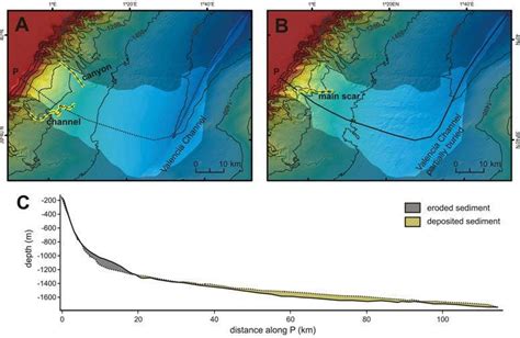 Initial A And Current B Bathymetry Of The BIG 95 Debris Flow Area