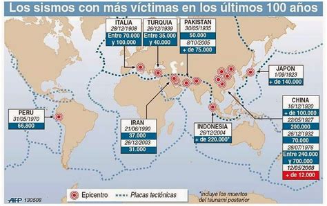 Mapas Y Gráficos Terremotos En América 2004 2014