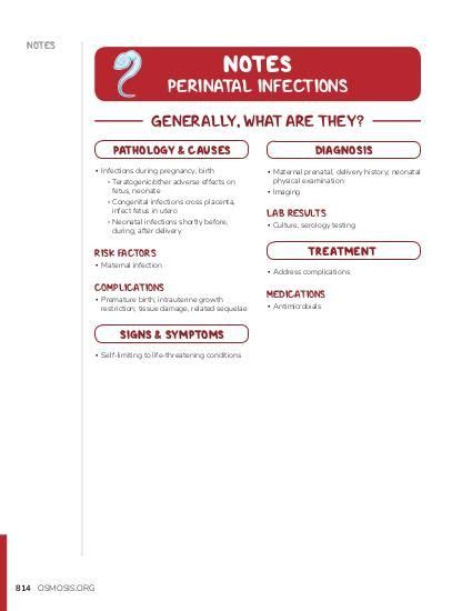 Perinatal infections Notes: Diagrams & Illustrations | Osmosis