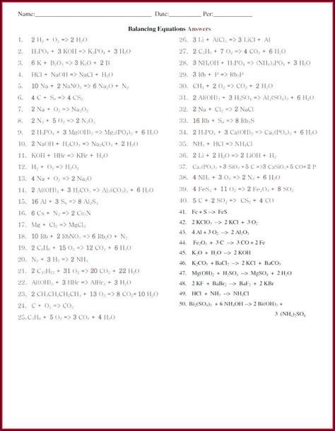 Writing Chemical Formulas Worksheet Printable Computer Tools