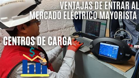 V132 Ventajas Al Entrar Al MERCADO ELECTRICO MAYORISTA Para CENTROS DE