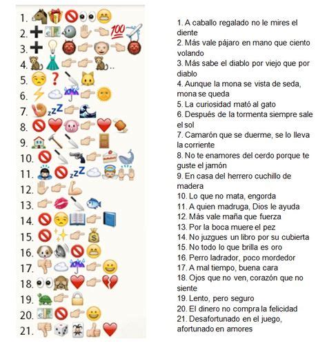 Refranes Con Emoticones