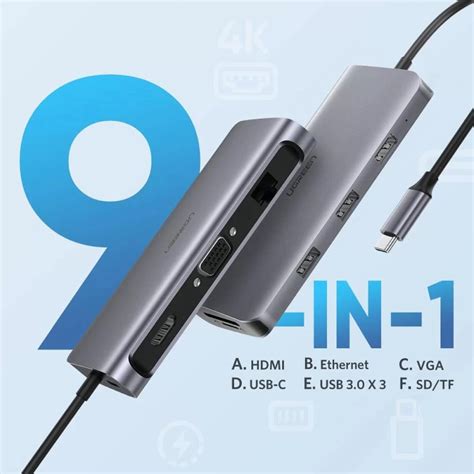 Ugreen 9 In 1 Usb C To Hdmi Vga Ethernet Hub Çoklayici Adaptör Itopya