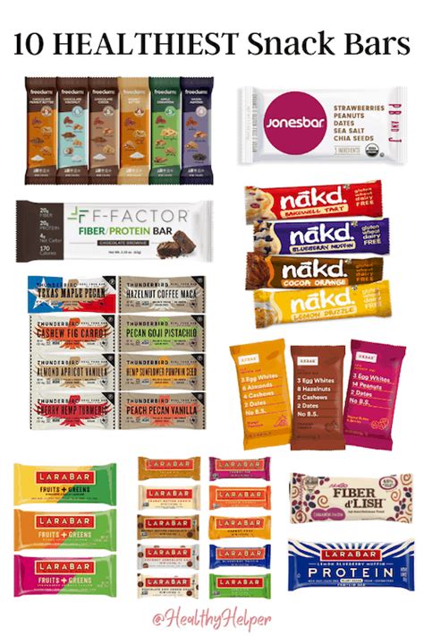 The 10 HEALTHIEST Snack Bars • Healthy Helper