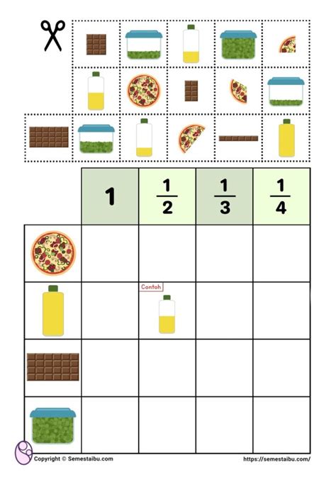 Tabel Gambar Gunting Tempel Pecahan