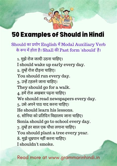 50 Examples Of Should In Hindi Sentences And Rules