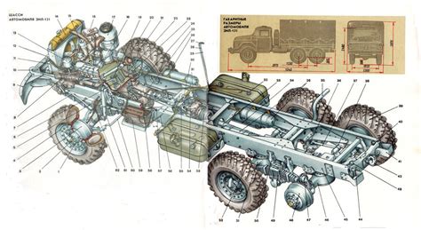 ЗИЛ 131, технические характеристики, история и описание