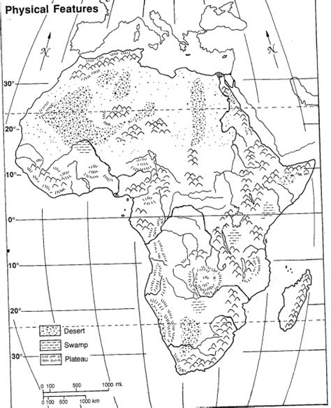 Africa 1 Diagram Quizlet