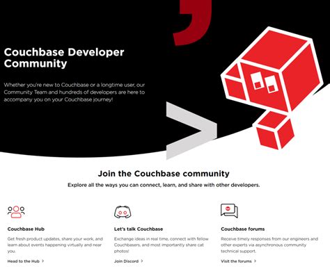 Build A Survey App With Netlify And Couchbase The Couchbase Blog