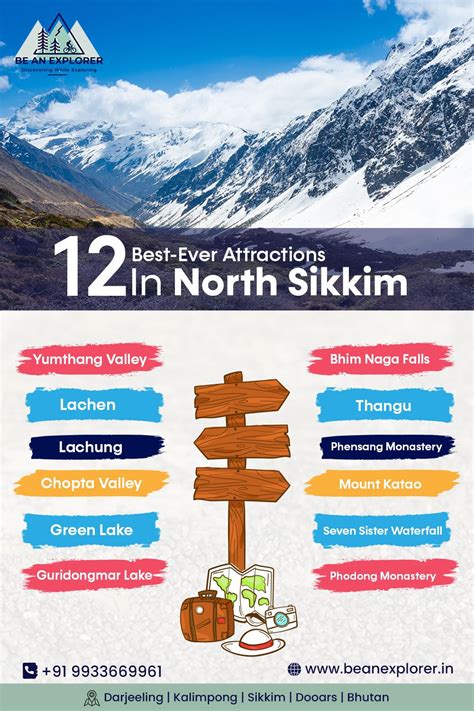 Best north sikkim tour packages – Artofit