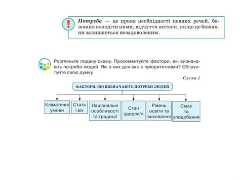 Особистий добробут. Потреби, бажання інтереси та цілі підлітка (урок 22 ...
