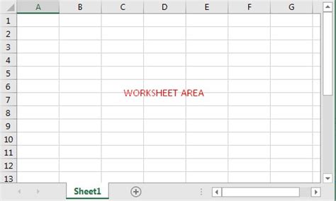 Bagian Bagian Microsoft Excel Beserta Fungsinya Kelasmega