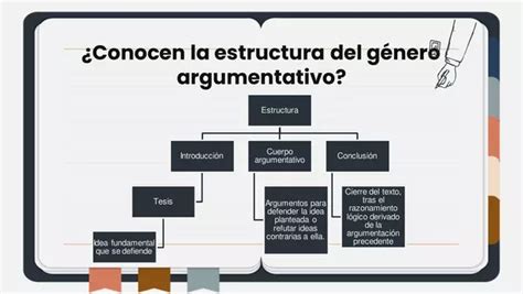 Texto Argumentativo estructura características y tipos de textos