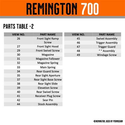 REMINGTON 700 SCHEMATIC