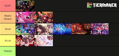 Helluva Boss Episodes Update Tier List Community Rankings Tiermaker