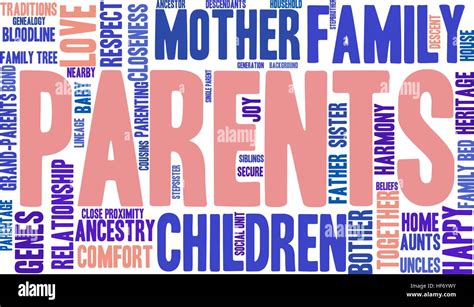 Parents Word Cloud On A White Background Stock Vector Image And Art Alamy