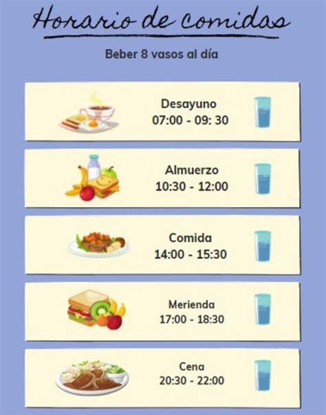 Horario De Comidas Saludables