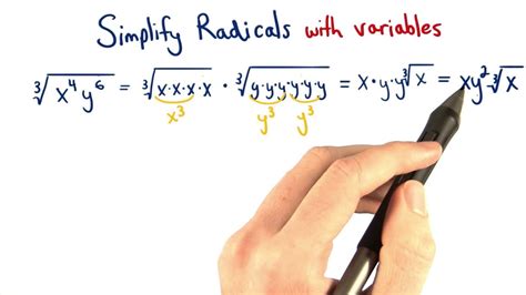 Steps To Simplify Radicals Visualizing Algebra Youtube