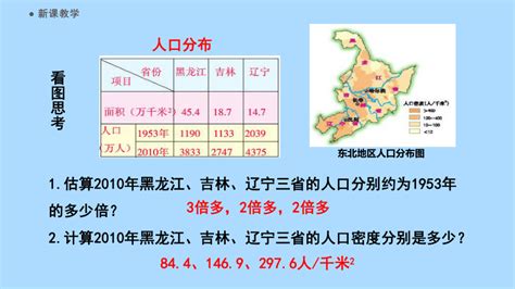 湘教版地理八年级下册6 2东北地区的人口与城市分布课件 共38张ppt 21世纪教育网