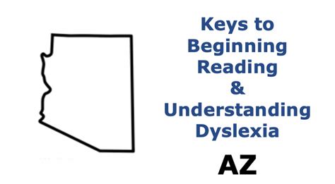 Az Keys To Beginning Reading And Understanding Dyslexia Part B K 5