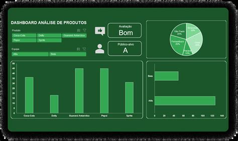 Cursos De Excel E Power BI Universoprodutos