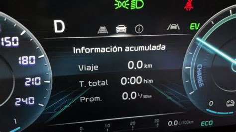 Autocosmos M Xico On Twitter Le Realizamos La Prueba De Consumo Al