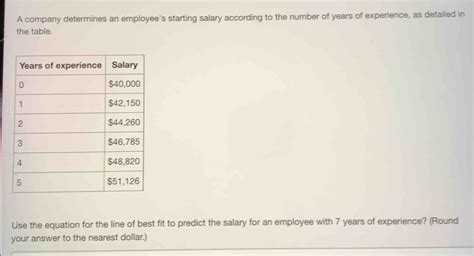 A Company Determines An Employee S Starting Salary According To The