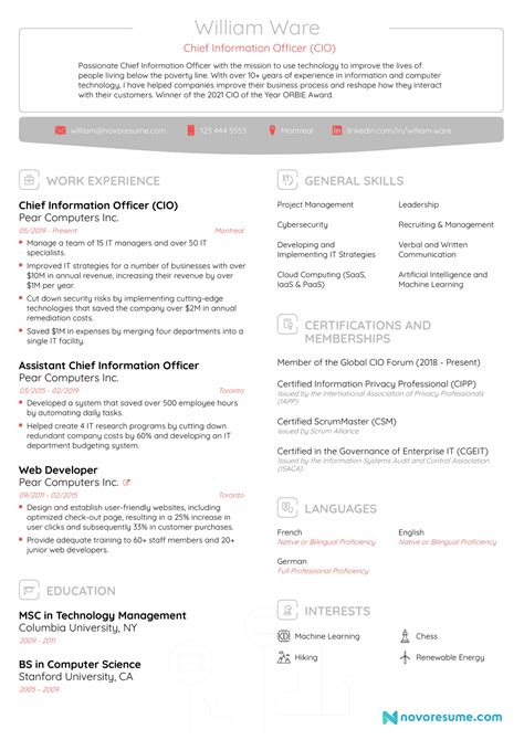 How To Write A Canadian Style Resume