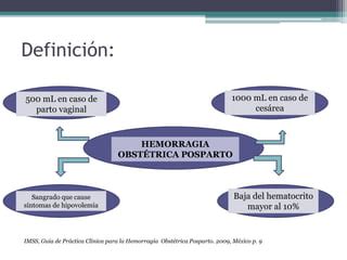 Hemorragia Posparto Y Retenci N Placentaria Ppt