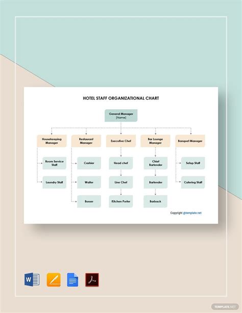 Hotel Organizational Chart And Its Functions Free Word Template