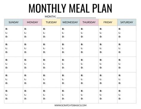 20 Meal Planning Templates That Will Take The Stress Out Of Cooking