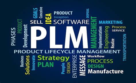 How Product Lifecycle Management Plm Software Helps In Reducing Time To Market Tech Resh