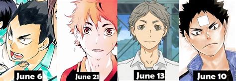 Anime Zone Characters Zodiac Signs Haikyuu