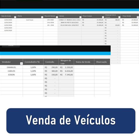 Planilha Para Ag Ncia De Ve Culos Smart Planilhas