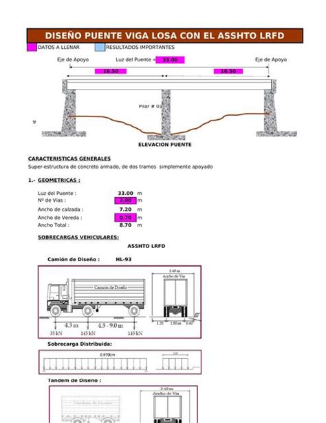 Diseño De Puente Viga Losa Lrfd Plantillas De Excel De Ingeniería Civil Udocz