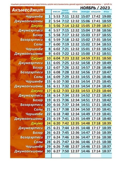 | Времена намазов на 2023 г.
