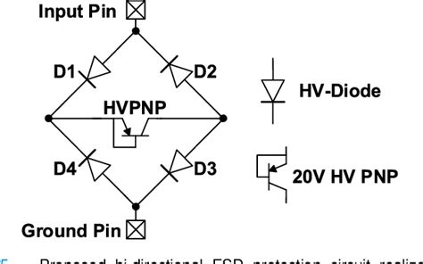 Figure 1 From Design Of Bi Directional ESD Protection Circuit With Uni