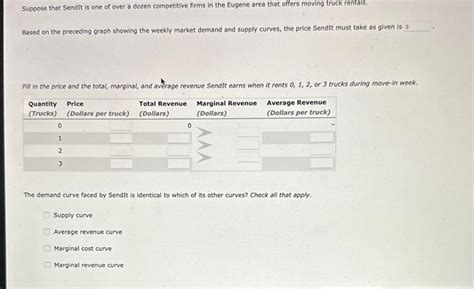 Suppose that Sendit is one of over a dozen | Chegg.com