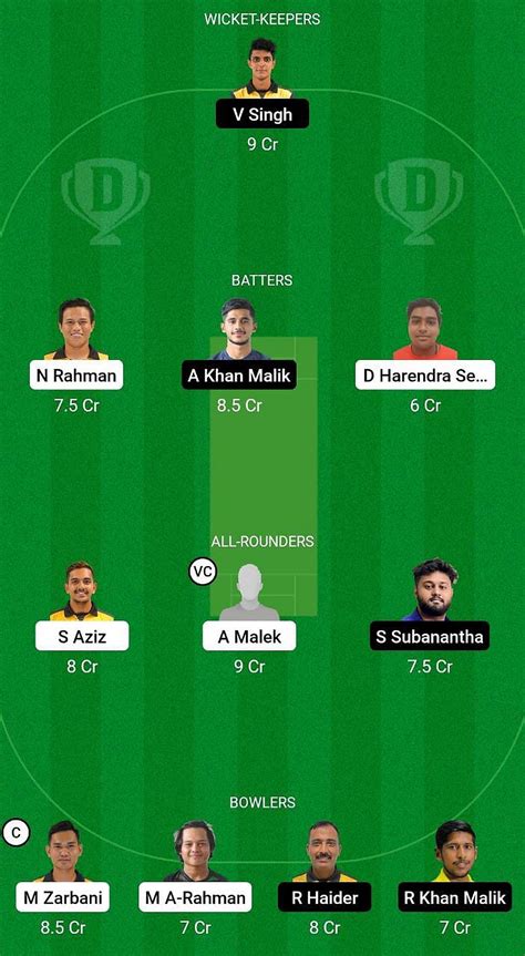 Soh Vs Ns Dream11 Prediction Fantasy Cricket Tips Todays Playing 11